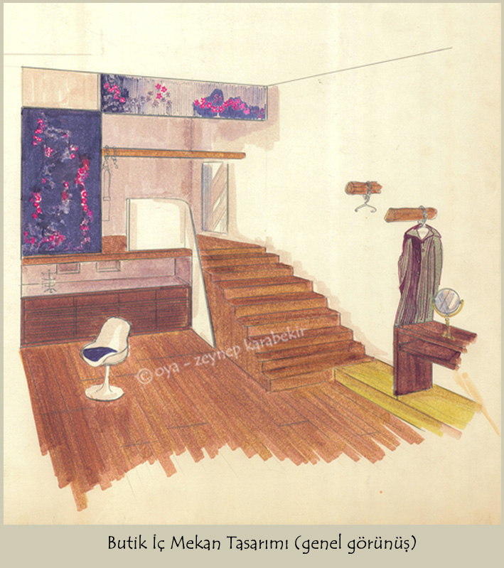 Butik/Mağaza/Dükkan iç mekan tasarımı/dekorasyonu