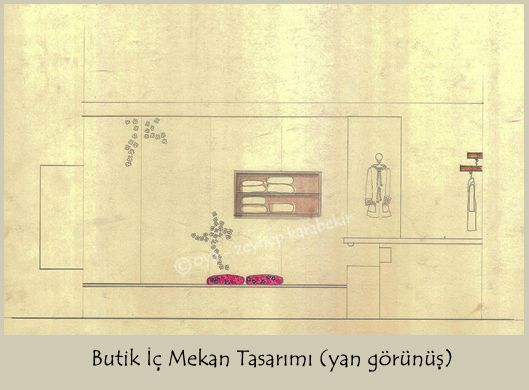 Butik/Mağaza/Dükkan iç mekan tasarımı/dekorasyonu